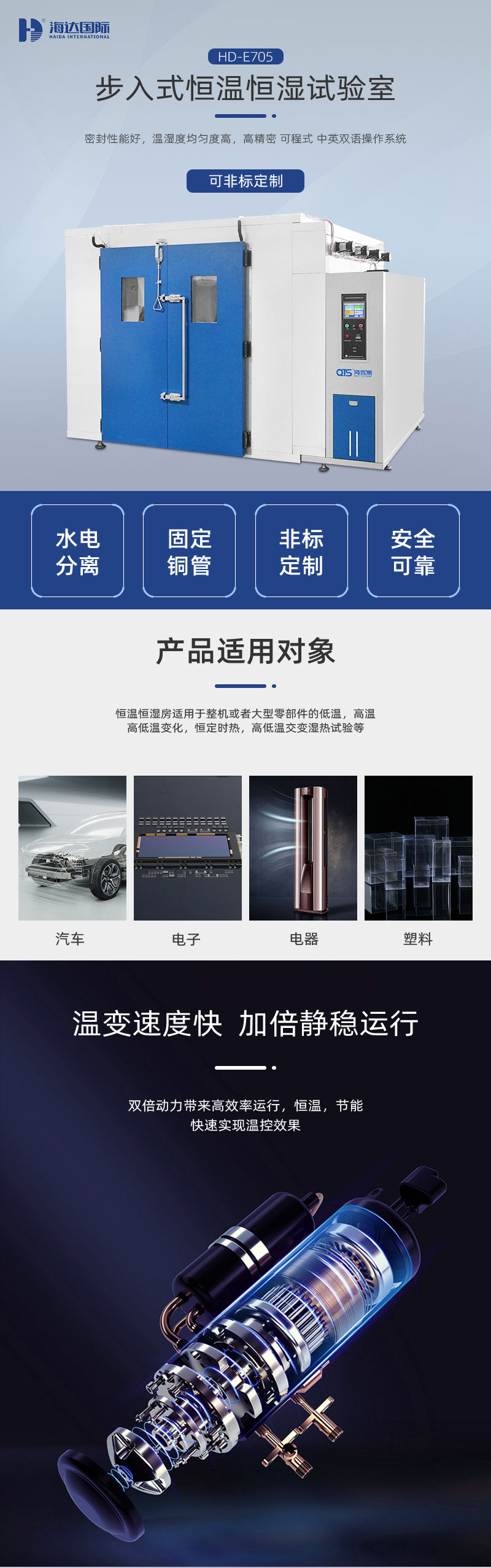 2. HD-E705恒溫恒濕房詳情頁_01