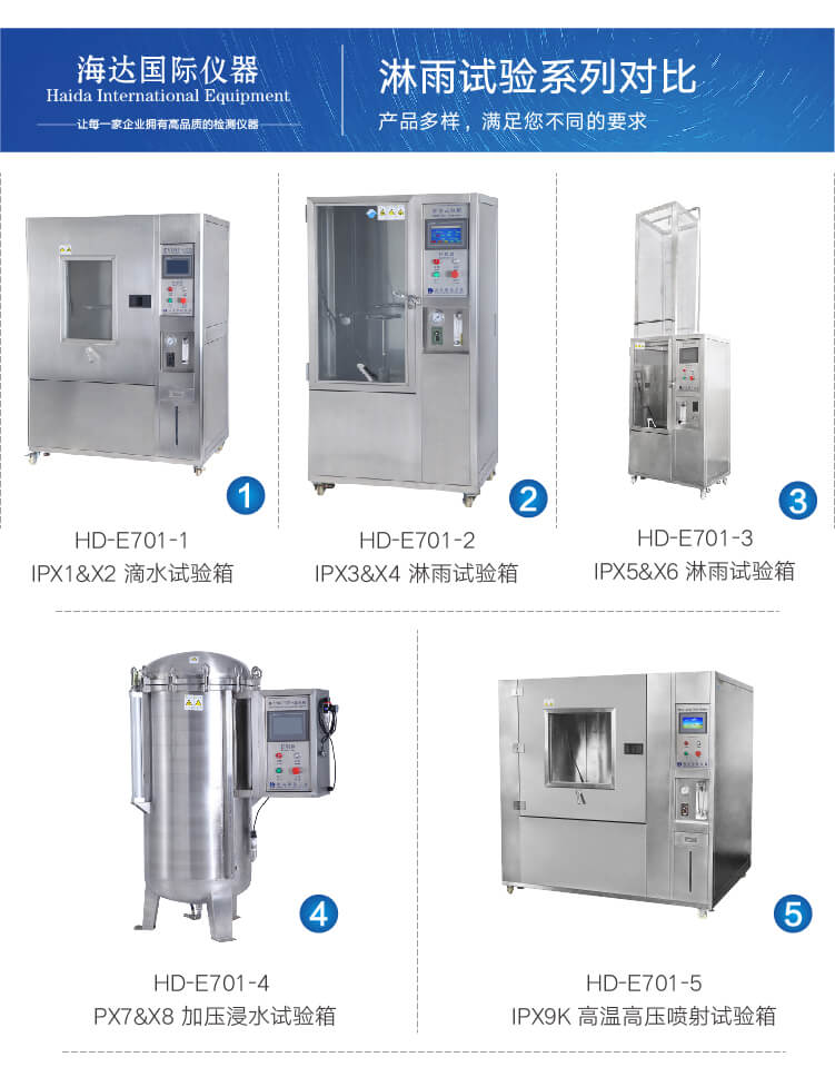 2. HD-E710-4-浸水試驗箱IP78詳情頁_04